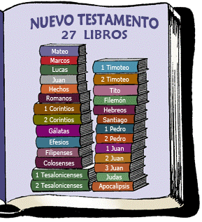 Defensa de la fe en el Nuevo Testamento